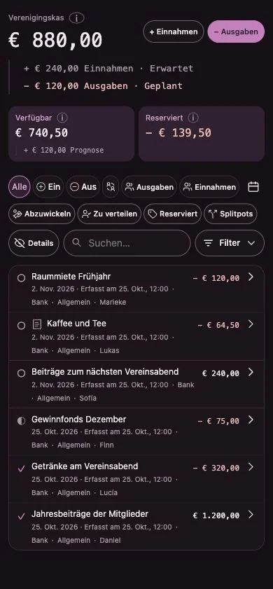 Penny-Monet-Oberfläche mit erfundenen Beispieldaten