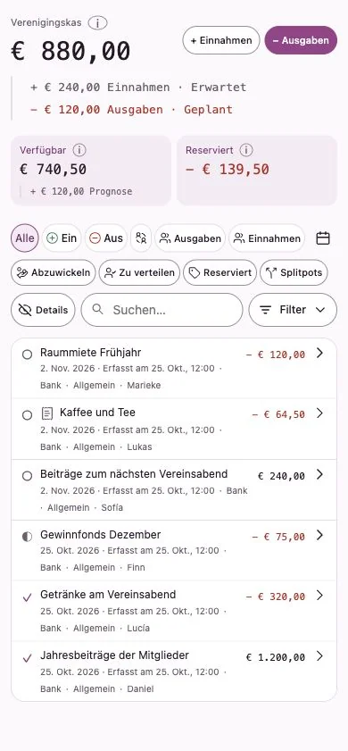 Penny-Monet-Oberfläche mit erfundenen Beispieldaten