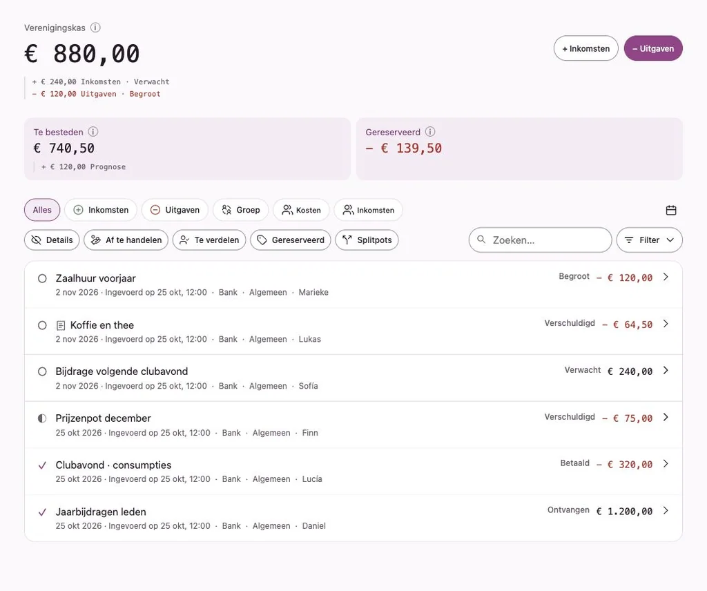 Penny Monet-app met fictieve voorbeeldgegevens