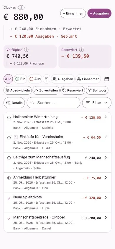 Penny-Monet-Oberfläche mit erfundenen Beispieldaten