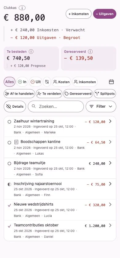 Penny Monet-app met fictieve voorbeeldgegevens