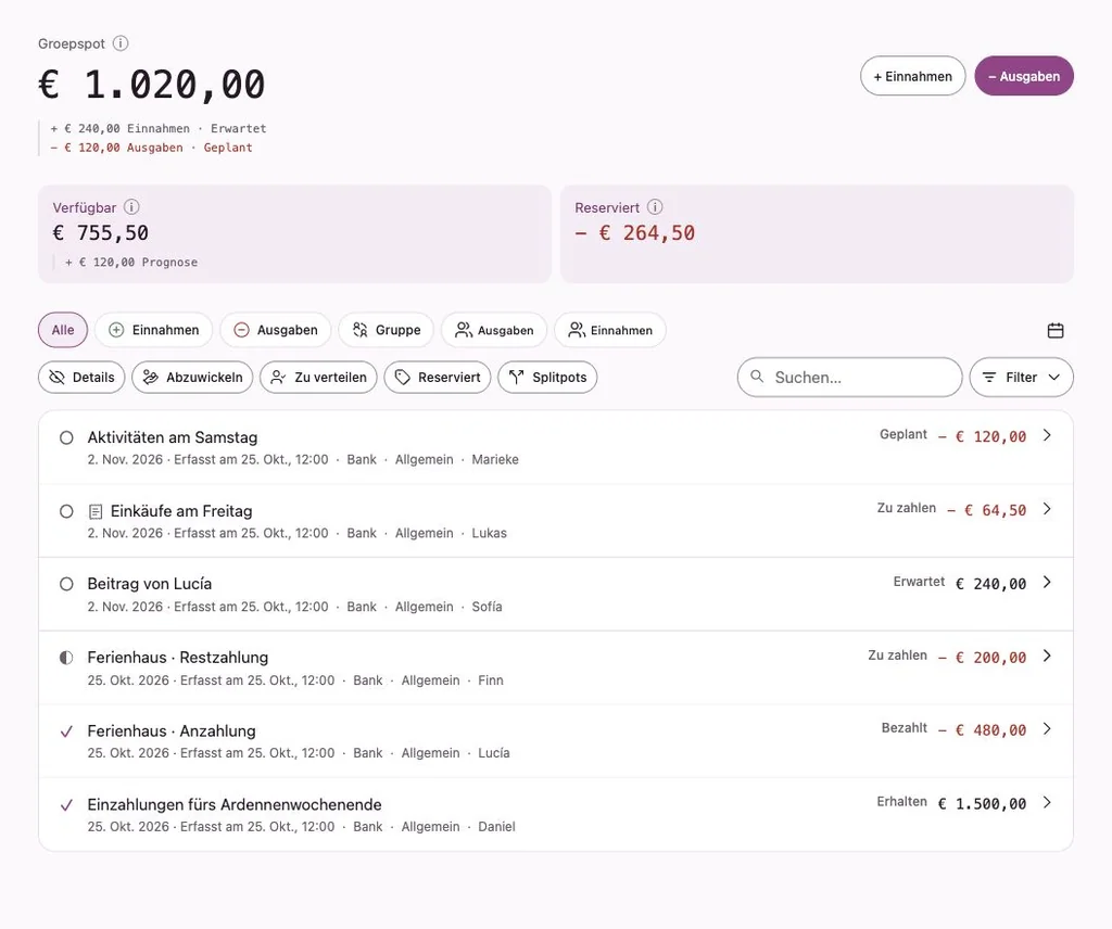 Penny-Monet-Oberfläche mit erfundenen Beispieldaten