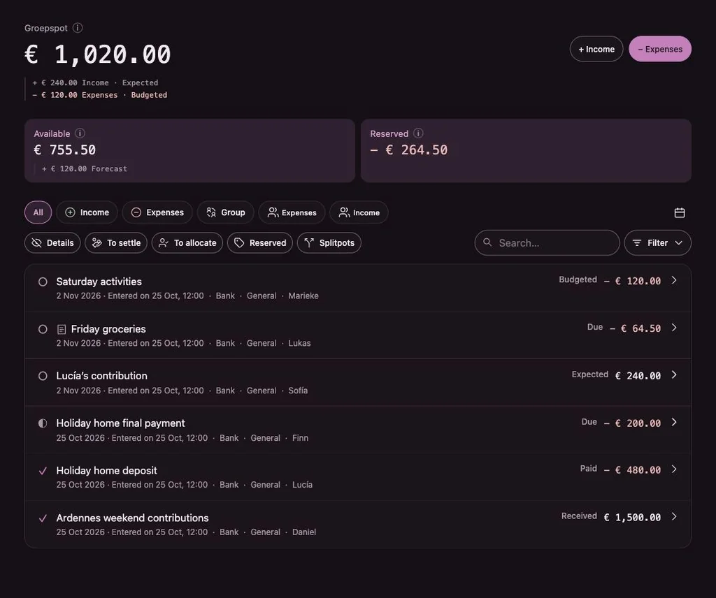 Penny Monet app with fictional example data