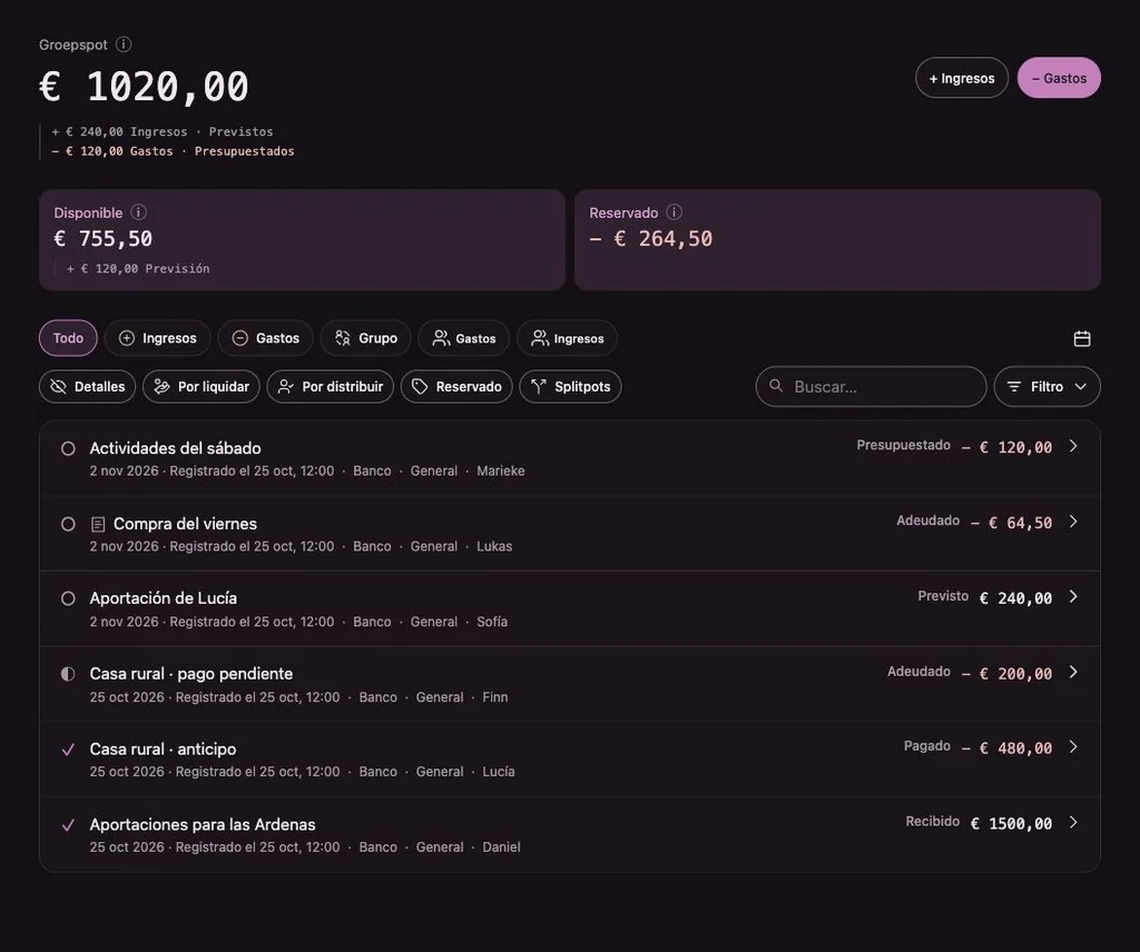 Interfaz de Penny Monet con datos ficticios de ejemplo