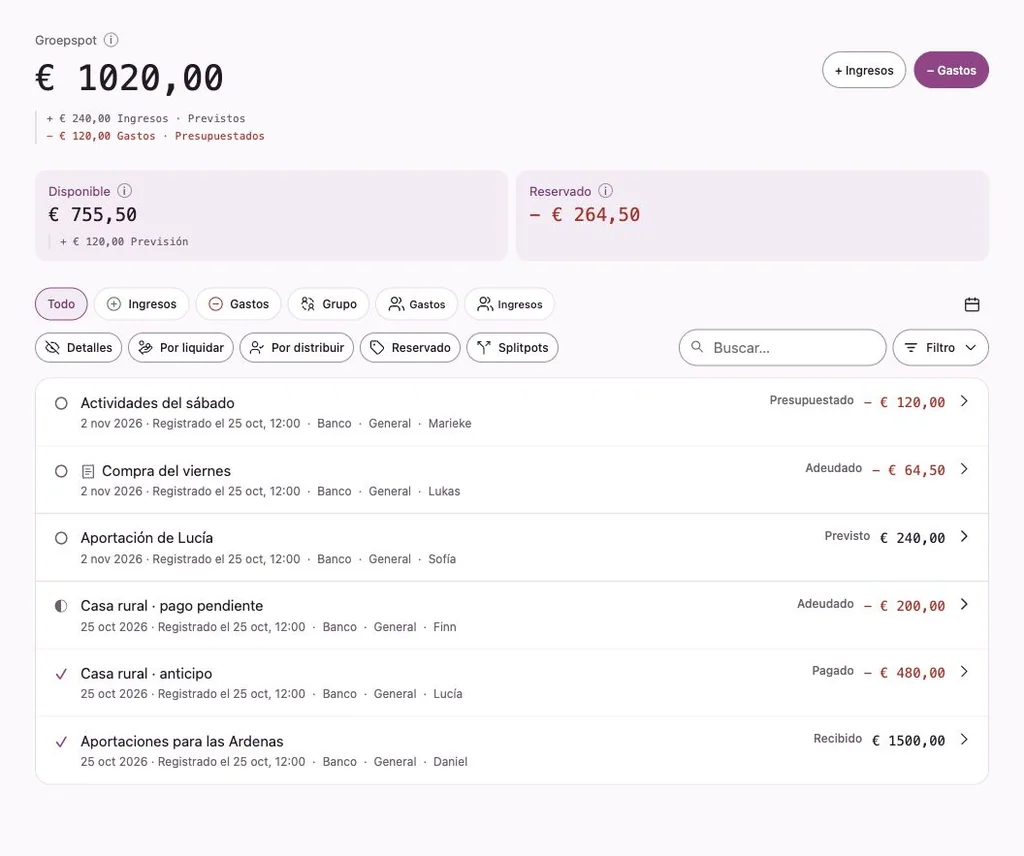 Interfaz de Penny Monet con datos ficticios de ejemplo