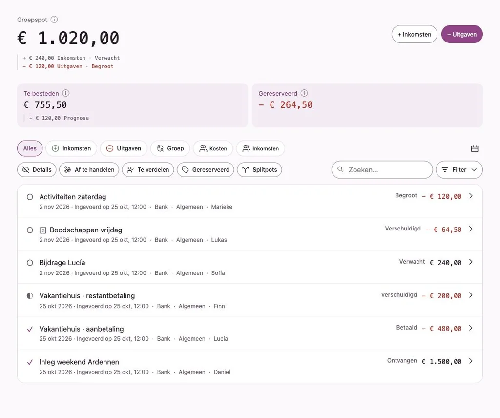 Penny Monet-app met fictieve voorbeeldgegevens