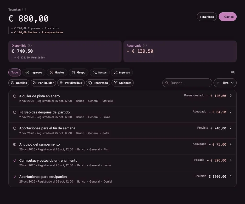 Interfaz de Penny Monet con datos ficticios de ejemplo