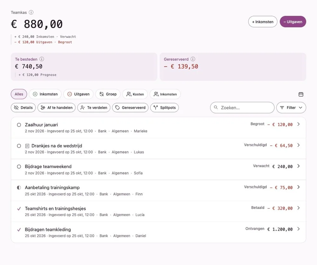 Penny Monet-app met fictieve voorbeeldgegevens