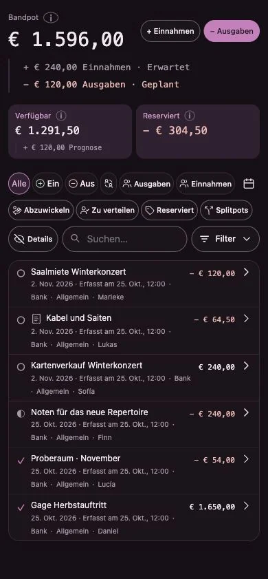 Penny-Monet-Oberfläche mit erfundenen Beispieldaten