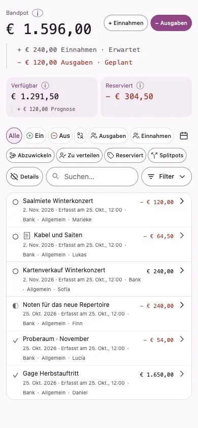 Penny-Monet-Oberfläche mit erfundenen Beispieldaten