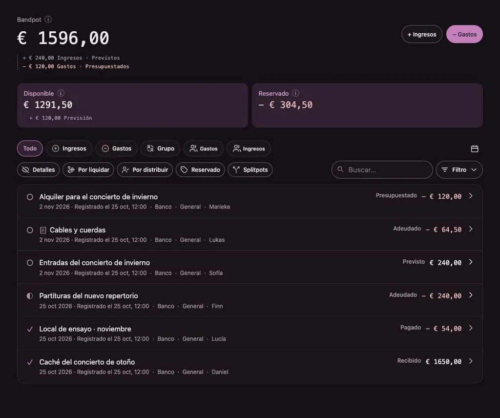 Interfaz de Penny Monet con datos ficticios de ejemplo