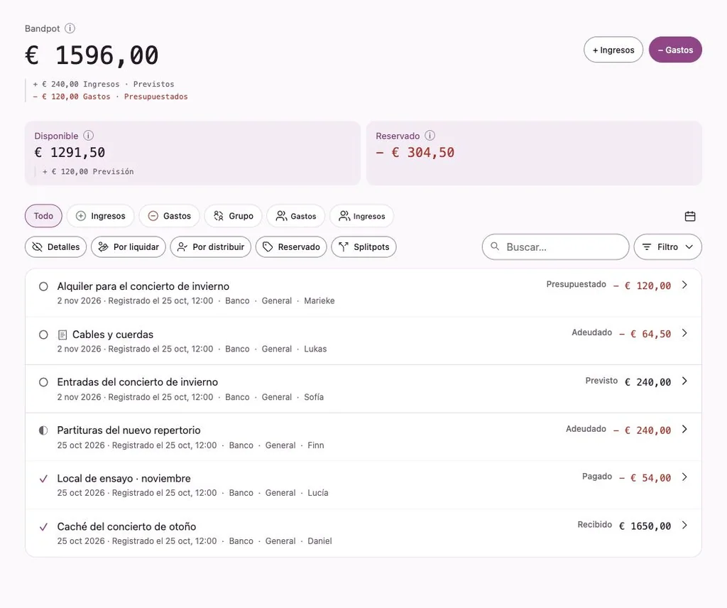 Interfaz de Penny Monet con datos ficticios de ejemplo