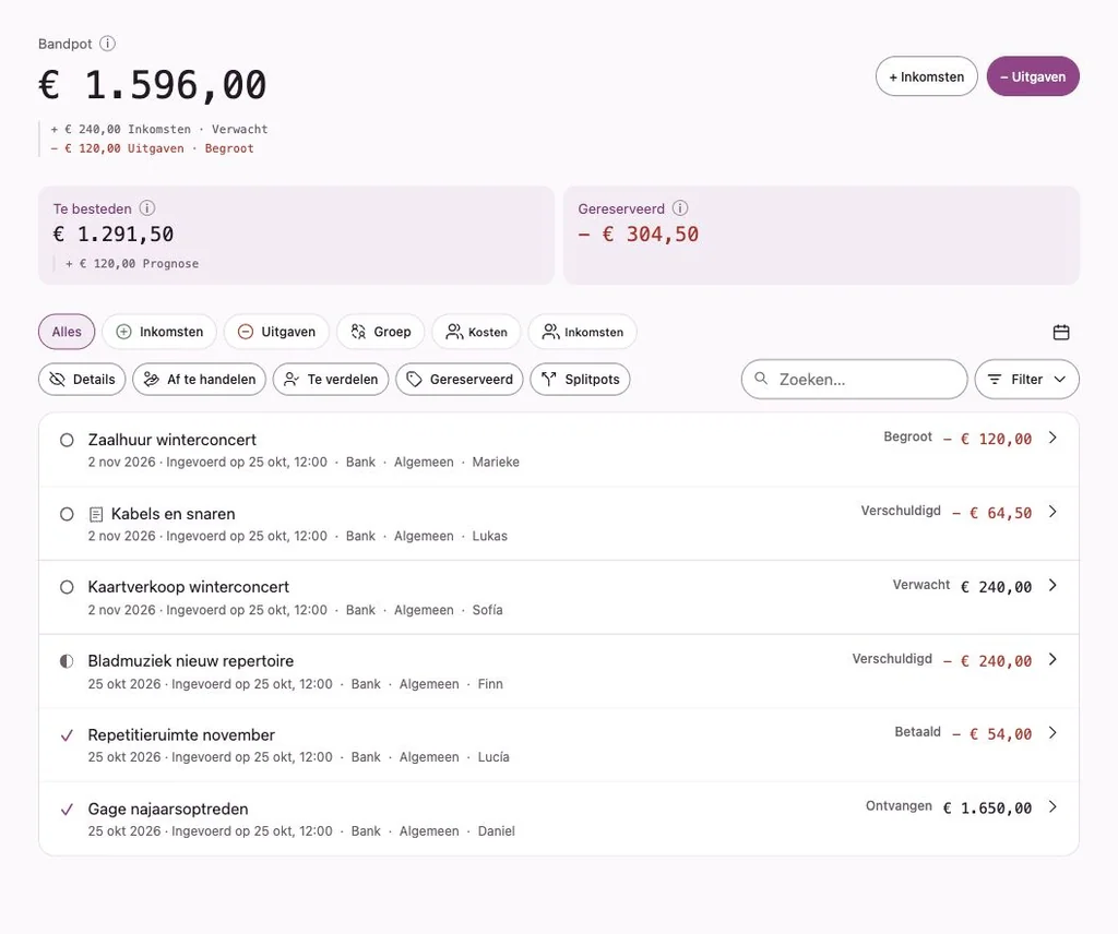 Penny Monet-app met fictieve voorbeeldgegevens