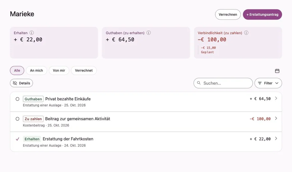 Penny-Monet-Oberfläche mit erfundenen Beispieldaten