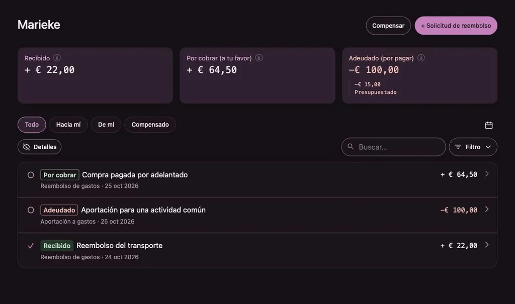 Interfaz de Penny Monet con datos ficticios de ejemplo