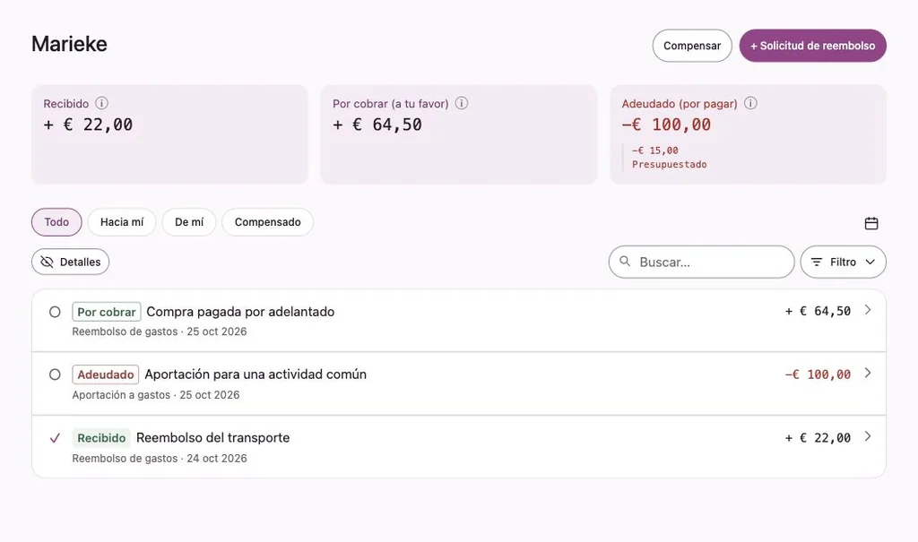Interfaz de Penny Monet con datos ficticios de ejemplo