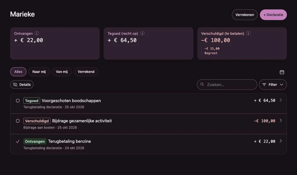Penny Monet-app met fictieve voorbeeldgegevens