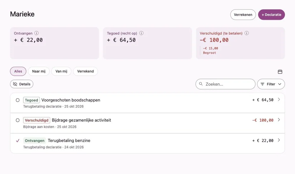 Penny Monet-app met fictieve voorbeeldgegevens