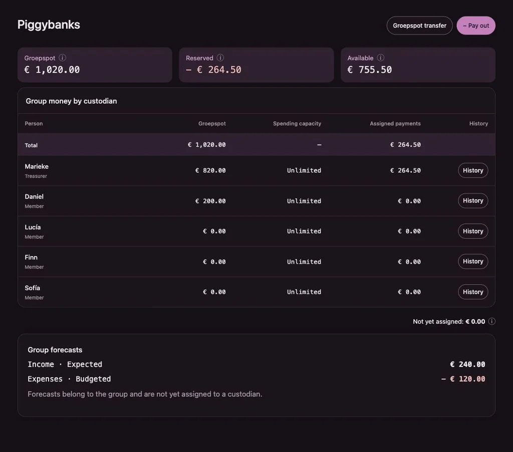 Penny Monet app with fictional example data