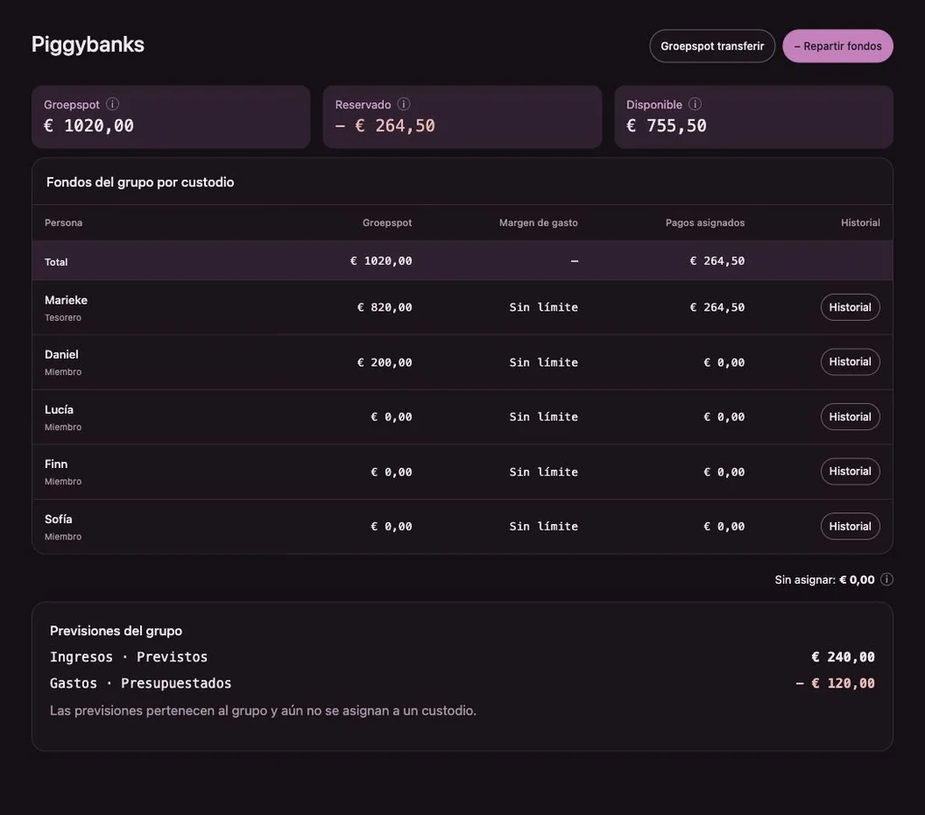 Interfaz de Penny Monet con datos ficticios de ejemplo